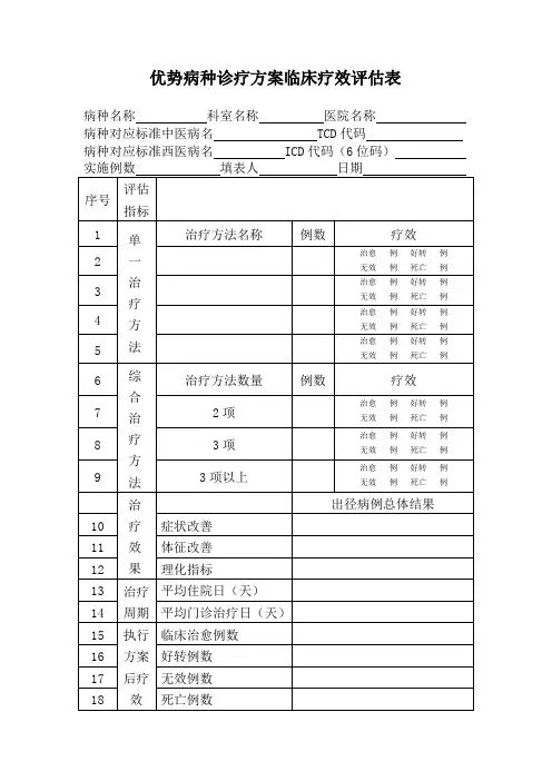 优势病种诊疗方案临床疗效评估表