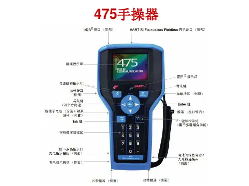 475手操器与DVC6000调试黄波