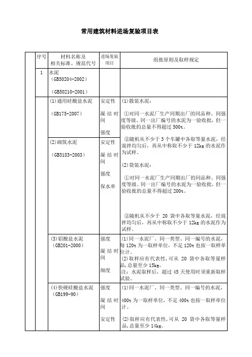 建筑材料验项目表取样规定必试项目