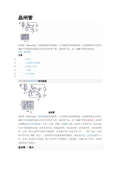 晶闸管