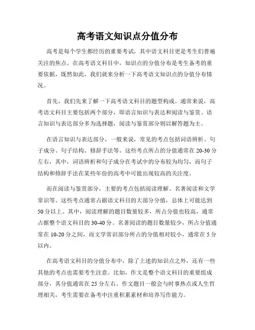 高考语文知识点分值分布