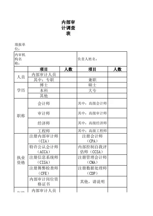 内部审计调查表