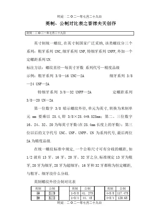公英制螺纹对照表