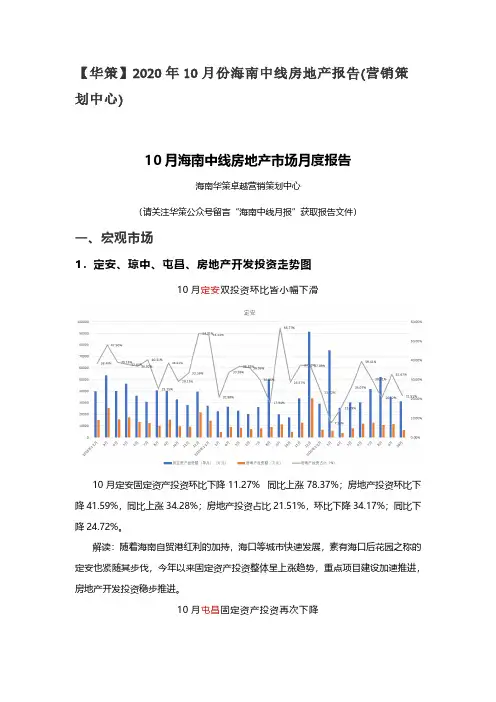 2020年10月琼海房地产月度市场报告
