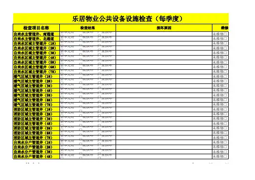 物业公共设备设施检查表格(每月)