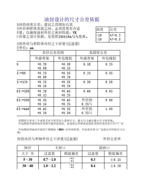 油封尺寸公差标准