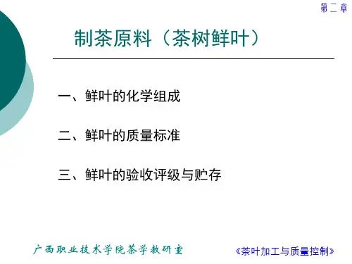 制茶原料.ppt