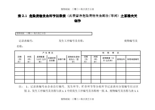 危险废物产生、贮存环节记录表