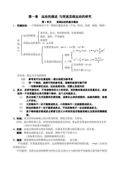 高三物理一轮复习教案(精品)