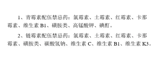 常用药物的配伍禁忌