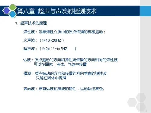 机械故障诊断PPT课件
