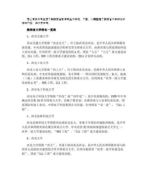 2021年陕西省大学排名一览表