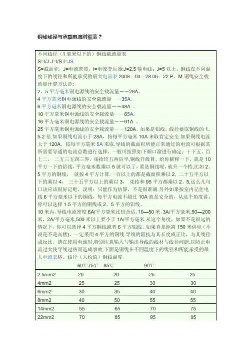 铜线线径与承载电流对照表-铜芯线承载电流表-线径与载流