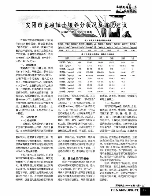 安阳市龙泉镇土壤养分状况及施肥建议