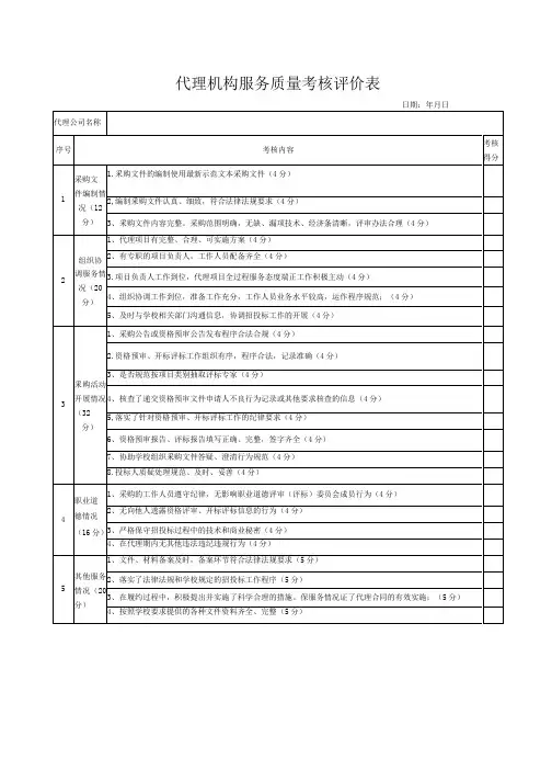 代理机构服务质量考核评价表