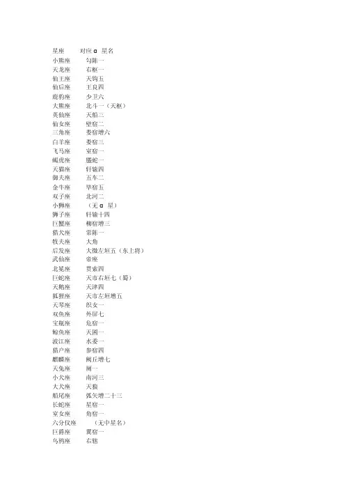 全天88星座α星[精华]
