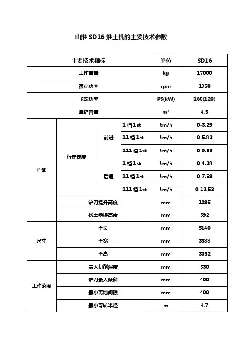 山推SD16推土机的主要技术参数