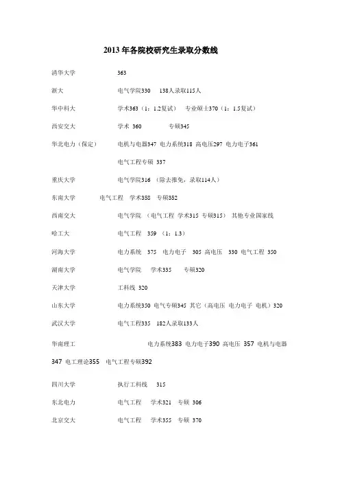 2013年各院校研究生录取分数线