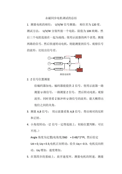 永磁同步电机调试的总结调试整理