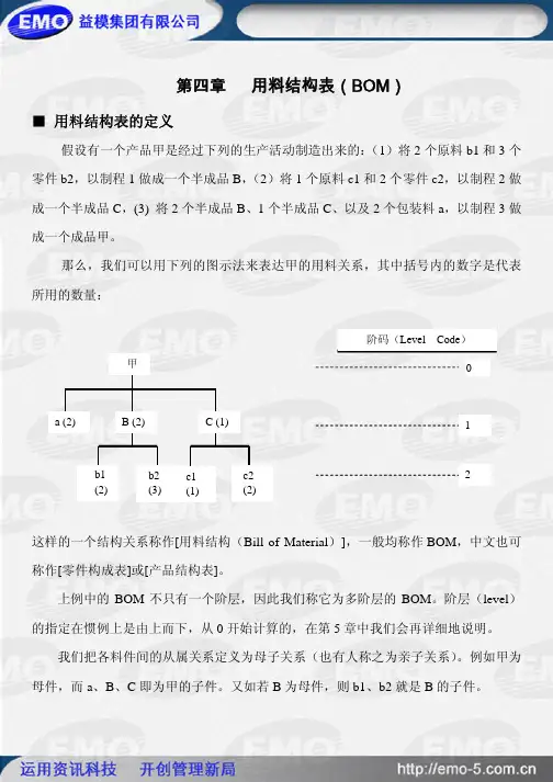MRP-ERP管理技术第4章 用料结构表(BOM)