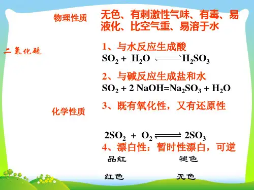 一氧化氮和二氧化氮-课件