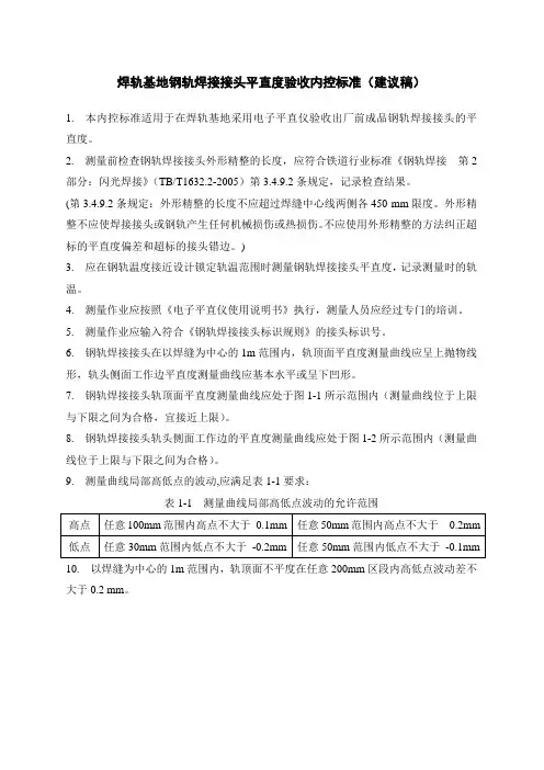 钢轨焊接接头平直度验收内控标准