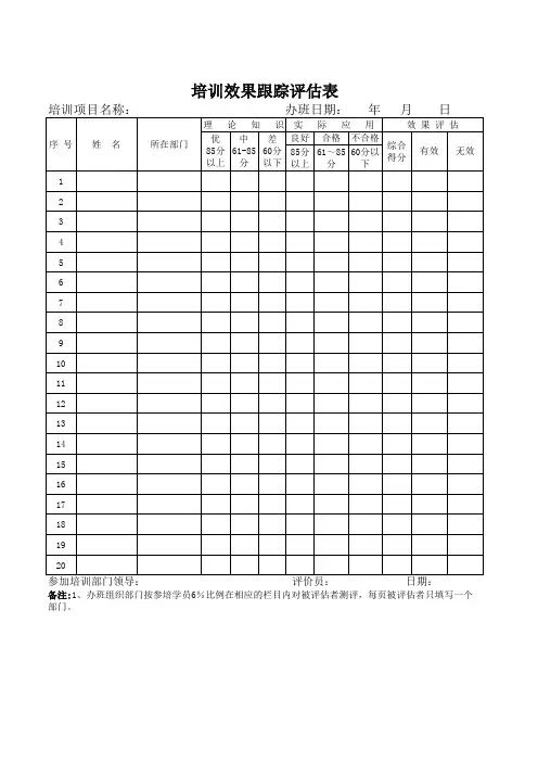 培训效果跟踪评估表