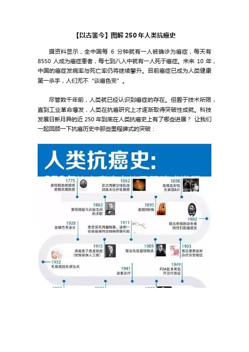 【以古鉴今】图解250年人类抗癌史