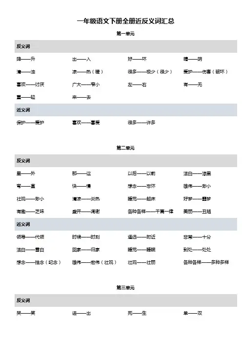 (部编版)一年级语文下册全册近反义词汇总