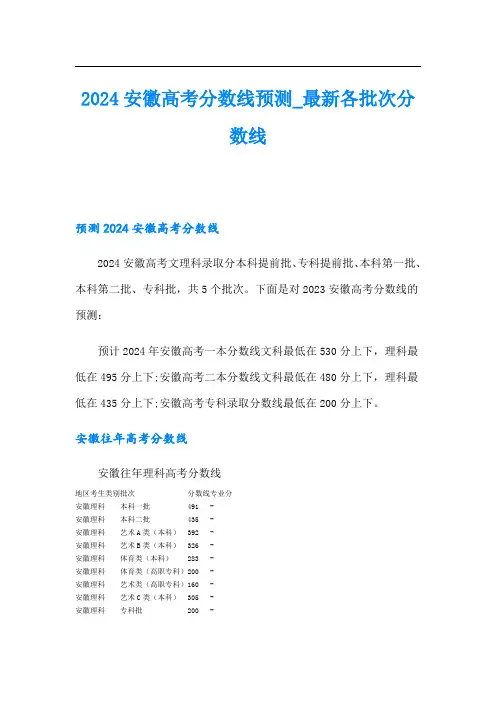 2024安徽高考分数线预测_最新各批次分数线
