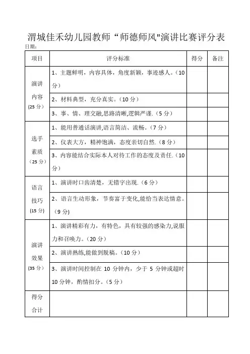 师德师风演讲比赛评分表