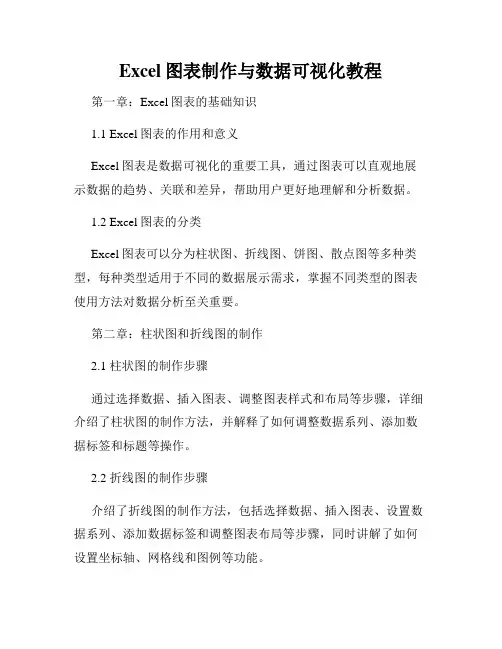 Excel图表制作与数据可视化教程
