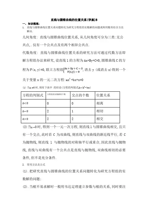 直线与圆锥曲线位置关系教案