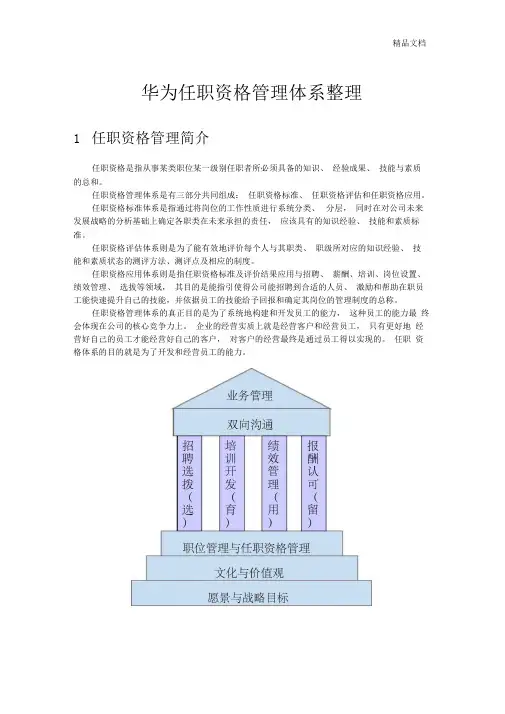 华为任职资格管理体系整理
