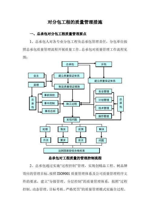 对分包工程的质量管理措施