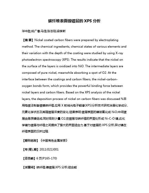 碳纤维表面镍镀层的XPS分析