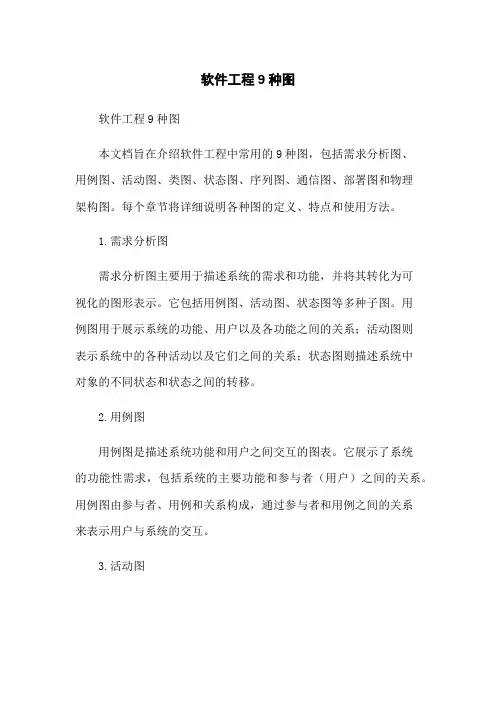 软件工程9种图