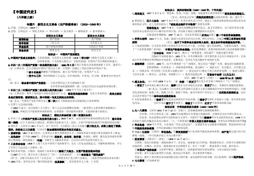 2020年中考历史冲刺总复习 【中国古代史】 基础知识 八年级上册 四
