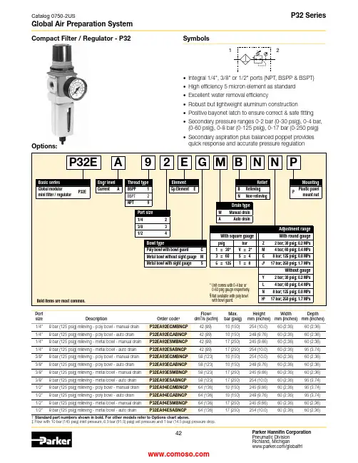 Parker Hannifin 全球空气准备系统-P32系列过滤器 压力减压器说明书