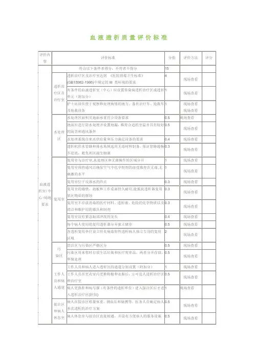 血液透析质量评价标准