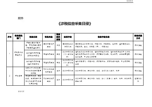 《涉税信息采集目录》.doc