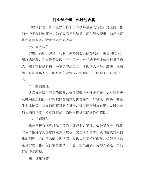 门诊部护理工作计划表格