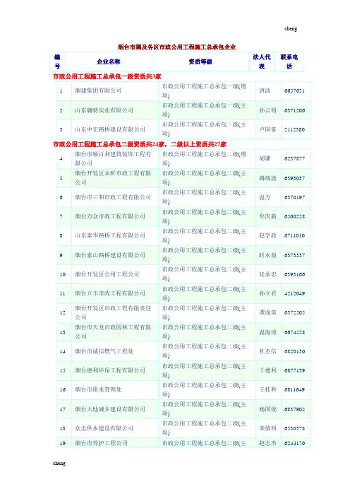 烟台市《市政工程》公用建设企业名录