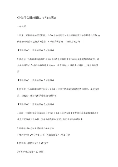 骨科常用的药品