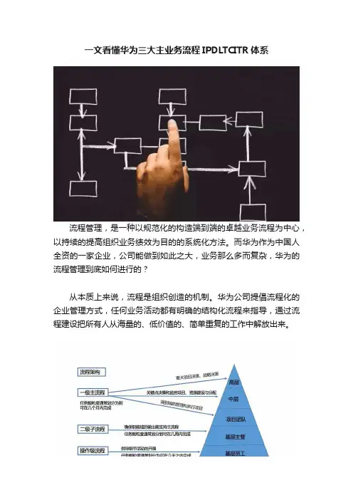 一文看懂华为三大主业务流程IPDLTCITR体系