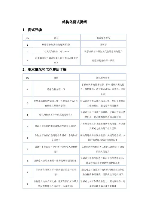 结构化面试模板