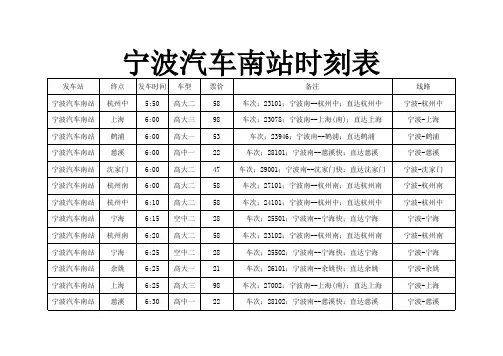 宁波汽车南站时刻表
