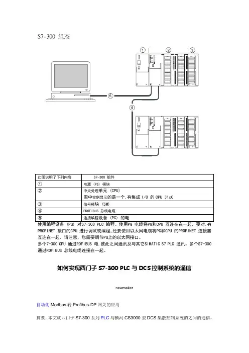 PLC(S7-300)组态