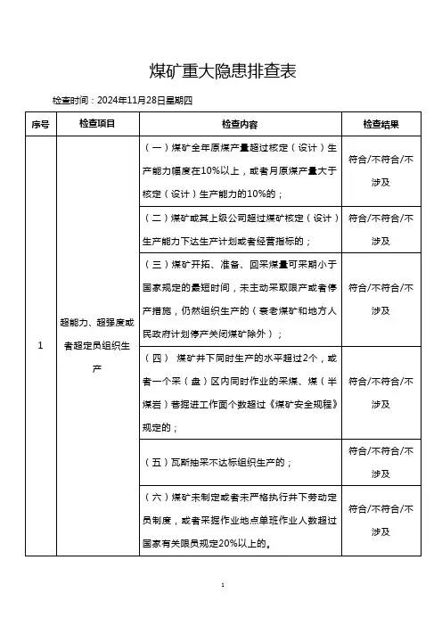 煤矿重大事故隐患排查表