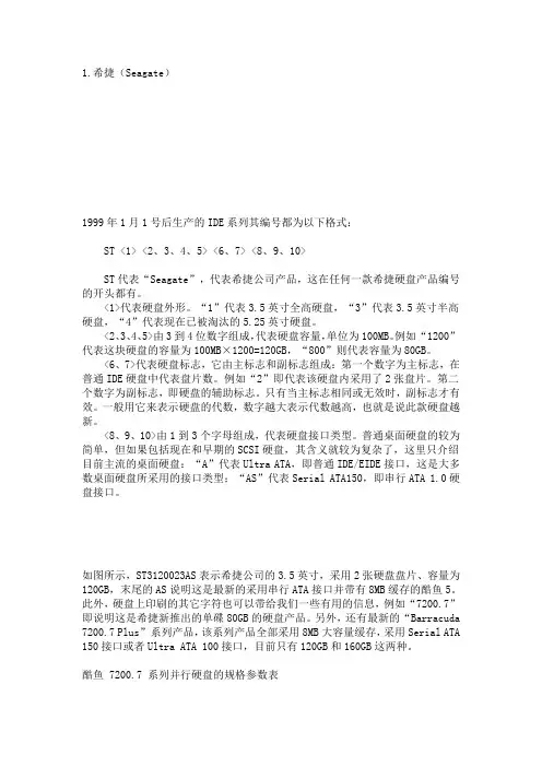 常见品牌硬盘编号识别及规格参数